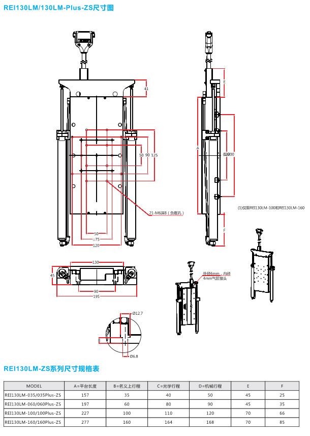 REI130LM-ZS