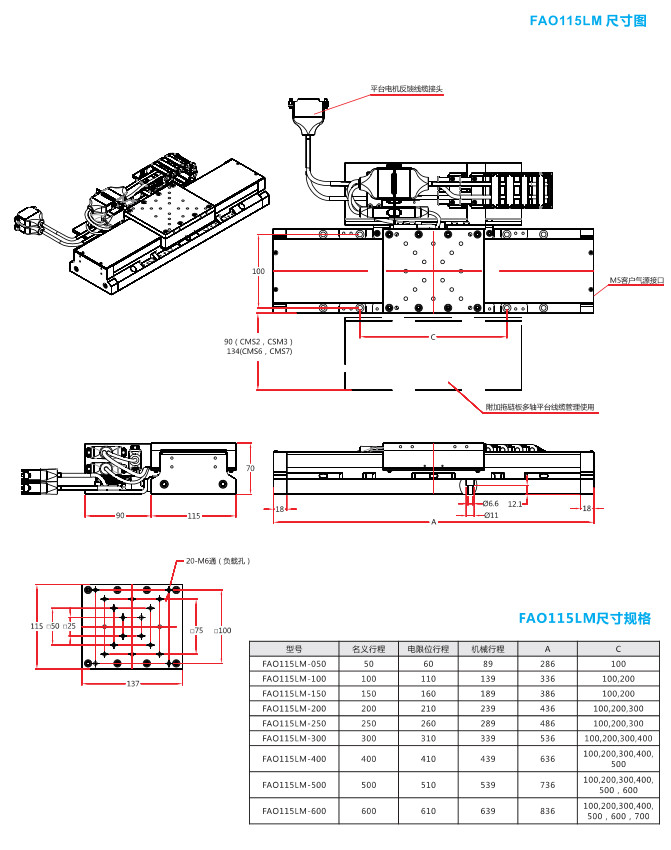 FAO115LM