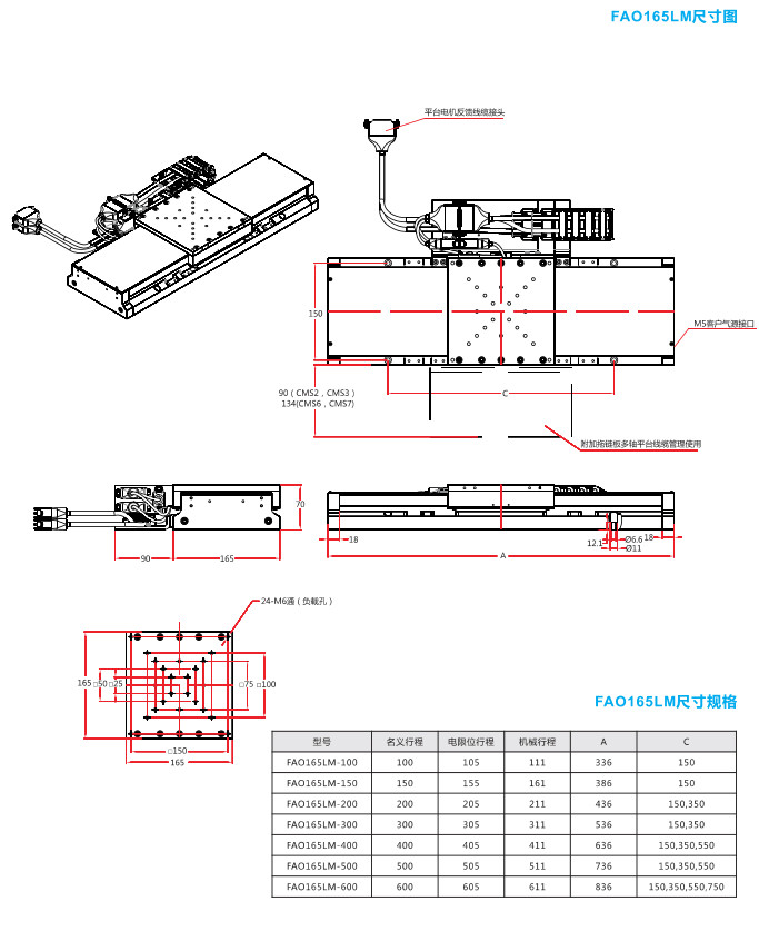 FAO165LM