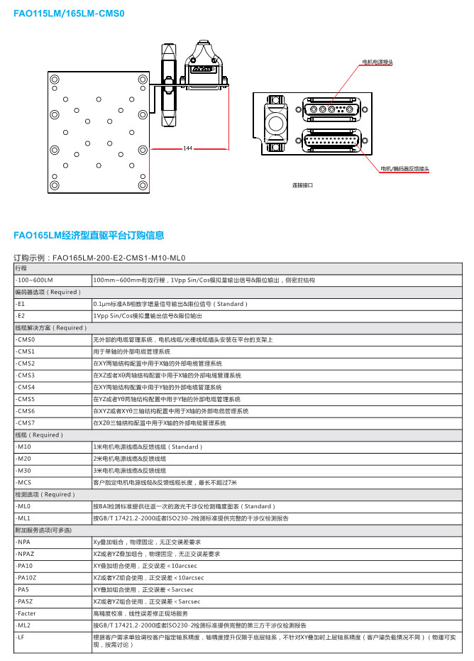 FAO165LM